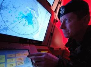 Friendly fire avoidance